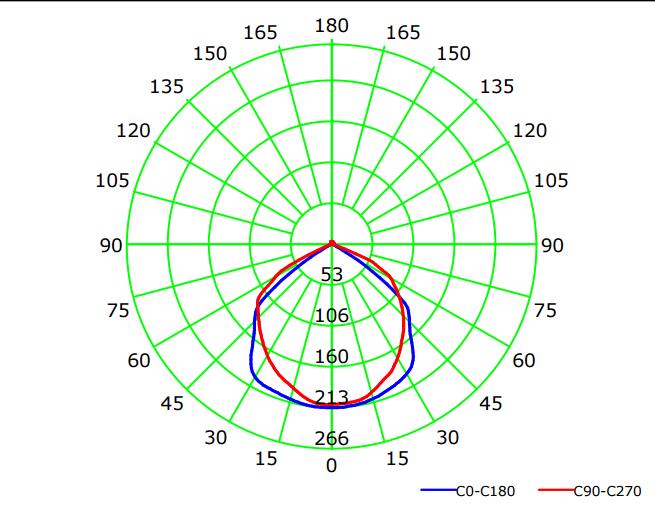Prenosný nabíjací SMD LED reflektor 10W – Obrázok 3