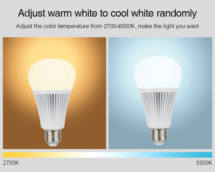 RGB CCT LED žiarovka E27 9W MiLight – Obrázok 2