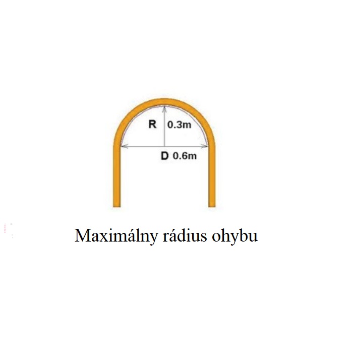 Hliníkový profil FLEXY s difúzorom 2m a príslušenstvom – Obrázok 2