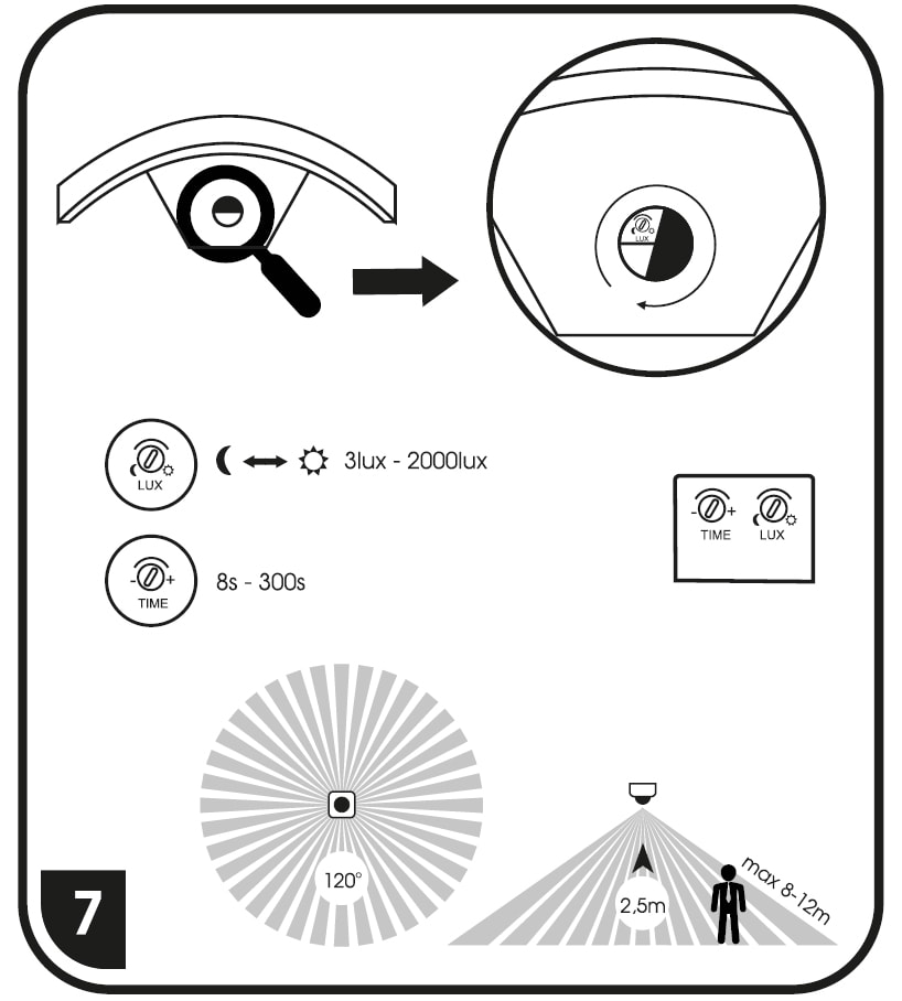 Sivé nástenné LED svietidlo FOCUS IP54 s pohybovým senzorom 8W – Obrázok 2